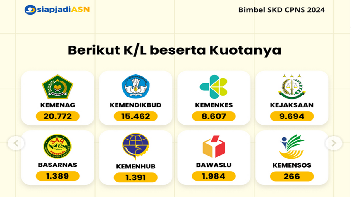 DIBUKA! 17 Kementerian/Lembaga Instansi yang Resmi Formasi CPNS Tahun