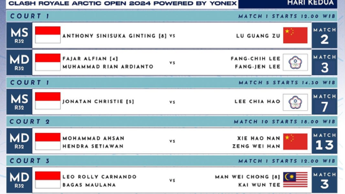 3 LINK LIVE Streaming Badminton Arctic Open 2024 Hari Ini 9 Oktober dan