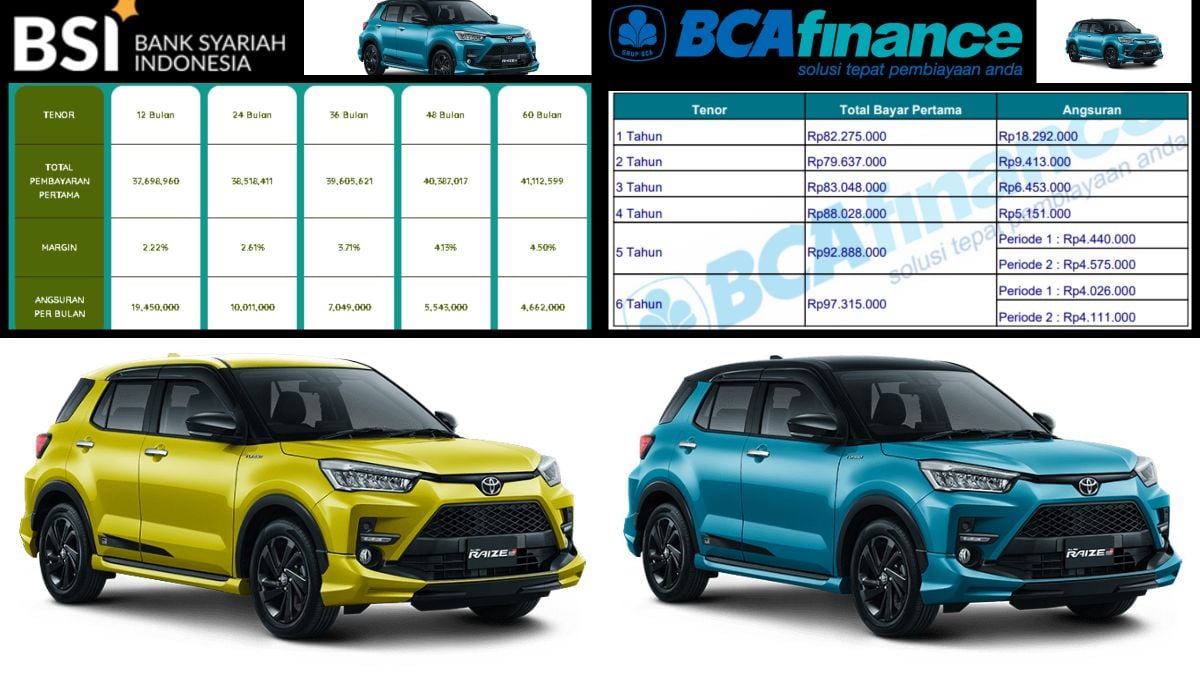 Yuk Kepoin Simulasi Angsuran Kredit Mobil Di Bca Finance Dan Bsi