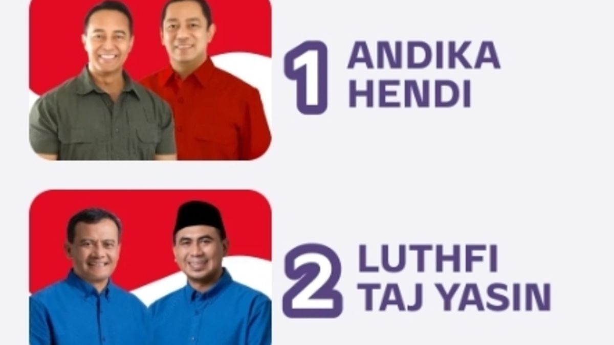 Hasil Quick Count Pilkada Jateng Data Masuk Persen Pasangan