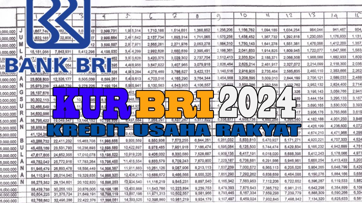 Cek Tabel Angsuran Kur Bri Plafon Rp Juta Hingga Rp Juta