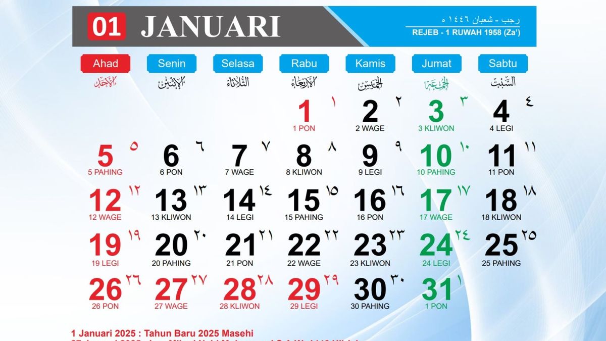 Apakah Peringatan Isra Miraj 2025 Hari Libur? Ini Jawabannya Portal Pati