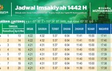 Gratis Ini Link Jadwal Imsak Ramadhan 2021 Jawa Tengah Dan Di Yogyakarta Menurut Muhammadiyah Media Magelang