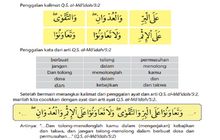 Almaidah 2 tentang ayat perintah surah berisi Alquran Surat