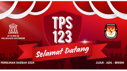 Link Download Tulisan KPPS TPS 1sampai 7 Print Gambar Pilkada di Meja ...