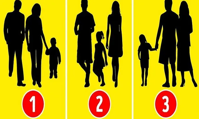 Tes Psikologi: Coba Pilih Salah Satu Gambar Keluarga Ini dan Ungkap Kepribadian Seseorang