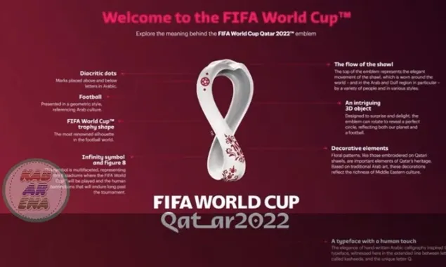 Deretan Fakta-fakta Unik yang Menarik Perhatian Pada Piala Dunia 2022 di Qatar