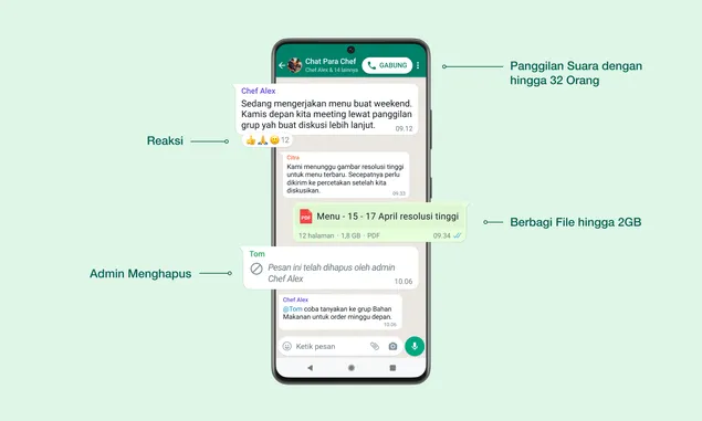 WhatsApp Bantu Hilangkan Status Online Bagi Penggunanya Meski Tetap Aktif