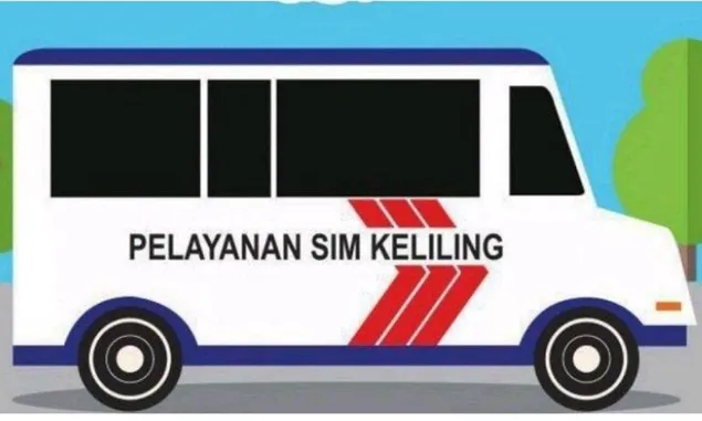 Jadwal dan Lokasi Pelayanan SIM Keliling di DKI Jakarta, Tersedia di 4 Tempat