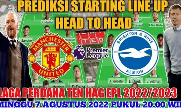Manchester United akan ditantang Brighton pada pekan ke-1 Premier League 2022/2023, Minggu 7 Agustus 2022