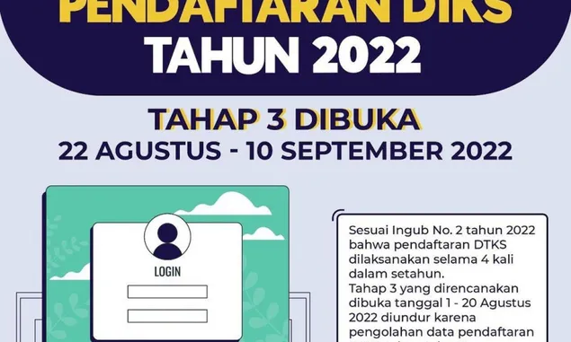 Dibuka Tahap 3 Pendaftaran DTKS Jakarta, Syarat, Cara Daftar Dapat Bansos