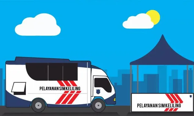Layanan SIM Keliling Garut Hari ini 19 Maret 2023 Akan Segera Dibuka Berikut Lokasi Serta Persyaratannya