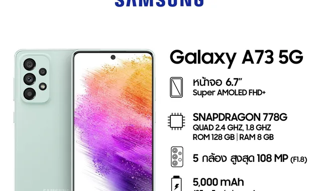 Samsung A73 5G Adopsi Spesifikasi Berkelas, Kapasitas Memori Internalnya Sangat Besar, Harganya Berapa?