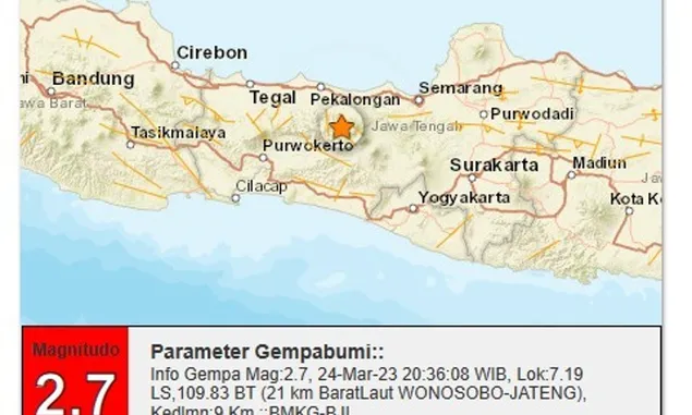 Gempa 2,7 Magnitudo Guncang Wonosobo dan Sekitarnya, Warga Diimbau Waspada
