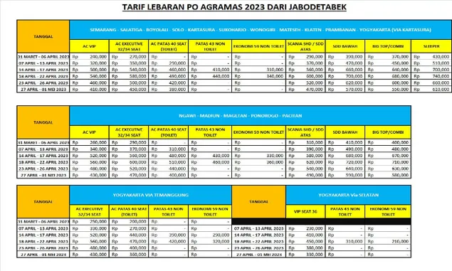 Cek Harga Tiket Bus Agra Mas Lebaran 2023, Rute Jabodetabek - Solo, Wonogiri, Ngadirojo, dan Baturetno