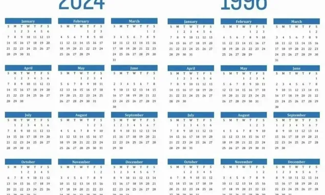 Ternyata Kalender Tahun 2024 Sama dengan 1996, Begini Penjelasan nya Menurut Profesor Teori Angka