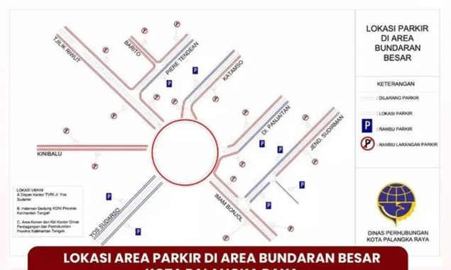 Berikut Areal Parkir dan UKM Disekitar Bundaran Besar Kota Palangkaraya Kalimantan Tengah 