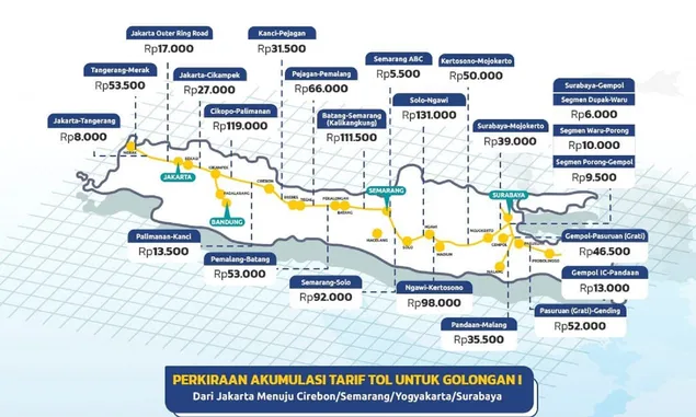 Simak! Tarif Tol Trans Jawa dan Cara Cek Tarif Tol Menjelang Mudik Lebaran 2024