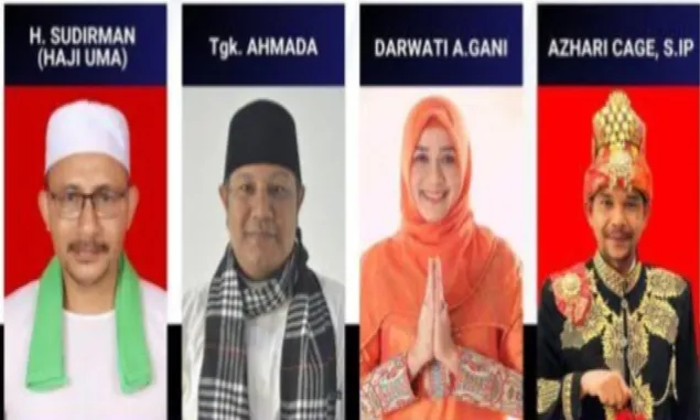 Berikut Profil Singkat 4 DPD Aceh Terpilih Periode 2024-2029
