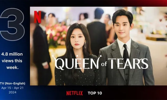 Drama Terpopuler 'Queen of Tears' Kuasai Posisi Top 10 Global!