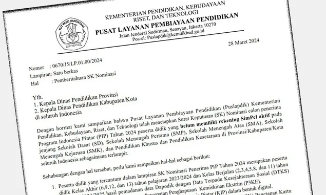 Dana Bantuan PIP 2024: Nominasi Pelajar Kota Tangerang, Rincian, dan Proses Aktivasi