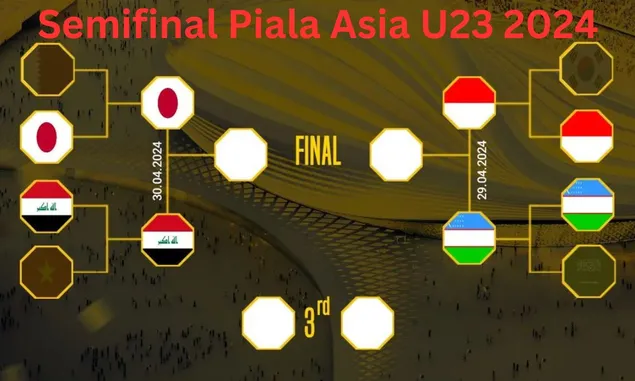 PENTING, Jadwal Timnas Indonesia vs Uzbekistan, Semifinal Piala Asia U23 2024, Garuda Hadapi Juara bertahan