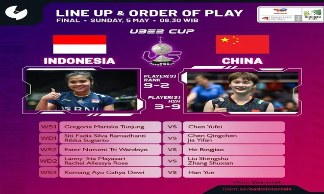 Link Live Streaming hingga Susunan Tim Indonesia di Final Uber Cup 2024 Melawan China