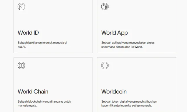 Tegas! ini Sanksi untuk World ID dari Komdigi