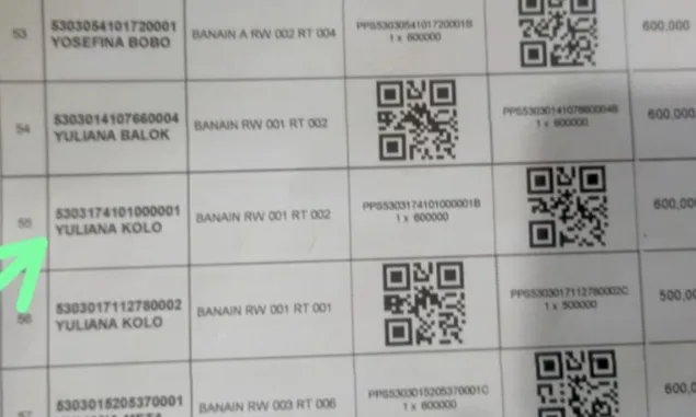 Polemik BLT di Desa Banain A, Kades : KPM Tidak Tinggal di Desa, Saya Alihkan ke Orang Lain