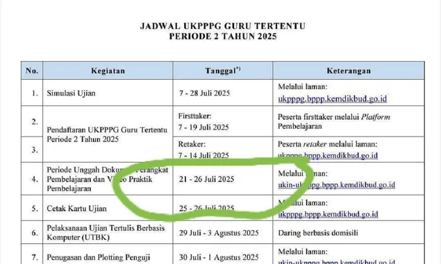 Ini Format Perkenalan Diri Video UKIN PPG Guru Tertentu 2025 dan Tips Agar Lulus