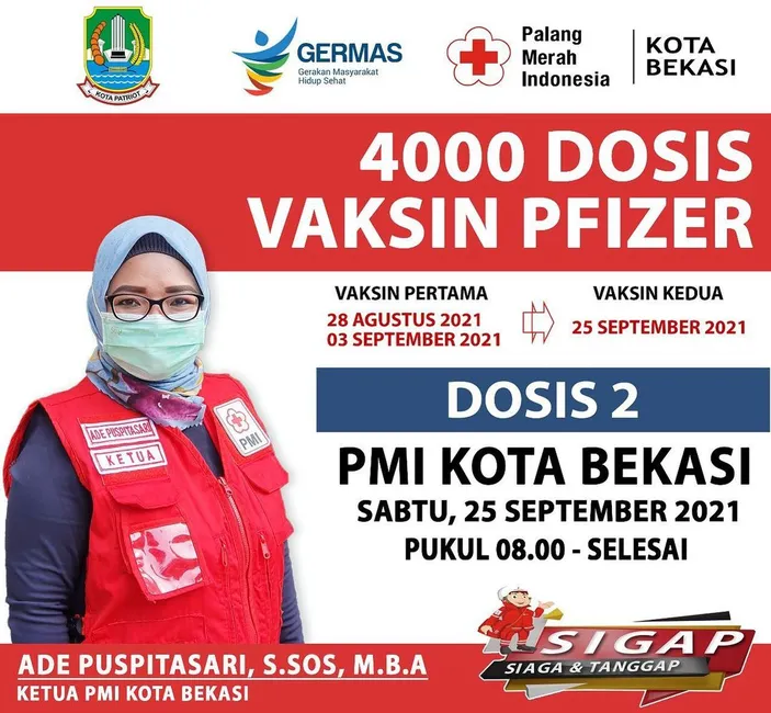 Tersedia 4.000 Pfizer Untuk Vaksinasi Dosis Kedua Di Bekasi: Link Kartu ...