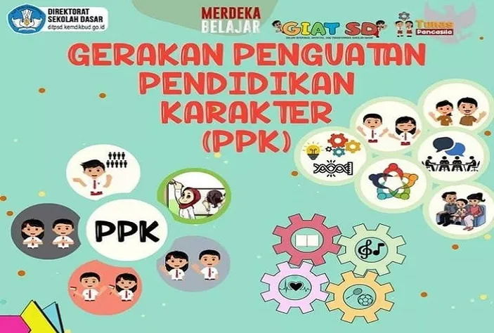 Penguatan Pendidikan Karakter, Perkuat Karakter Peserta Didik Melalui ...