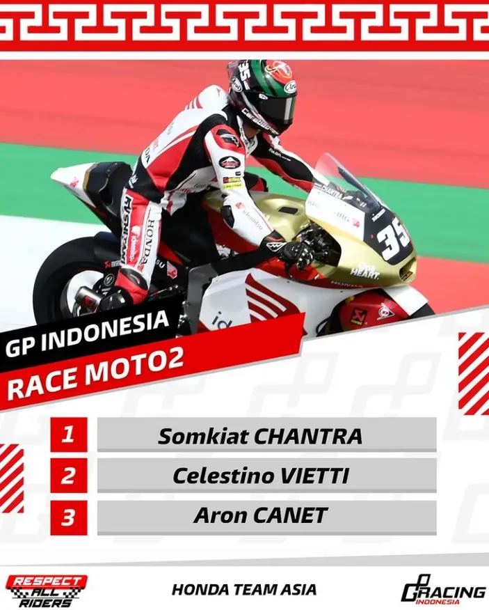 UPDATE Daftar Pemenang Moto2 Dan Moto3 Mandalika, Pebalap Thailand ...