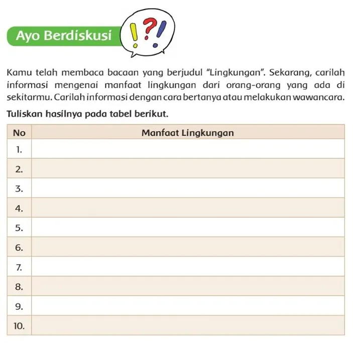 Ini Kunci Jawaban Tema 9 Kelas 4 SD Pembelajaran 1 Sub Tema 1 Halaman 9 ...