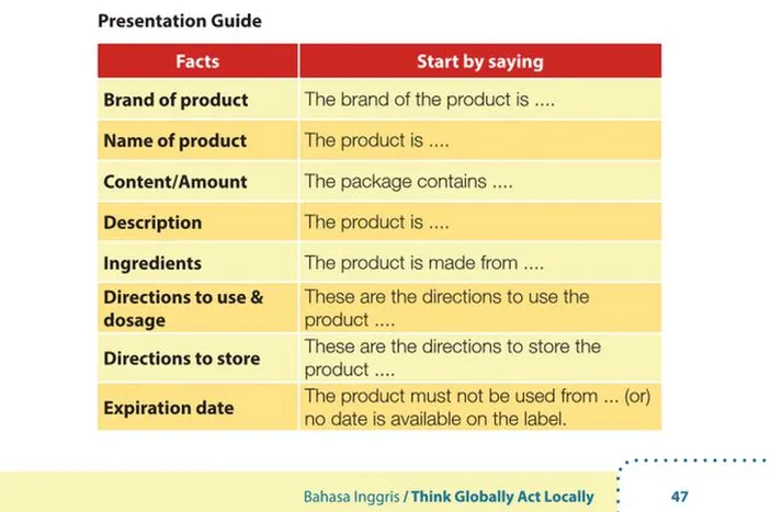 presentation guide halaman 41 kelas 9