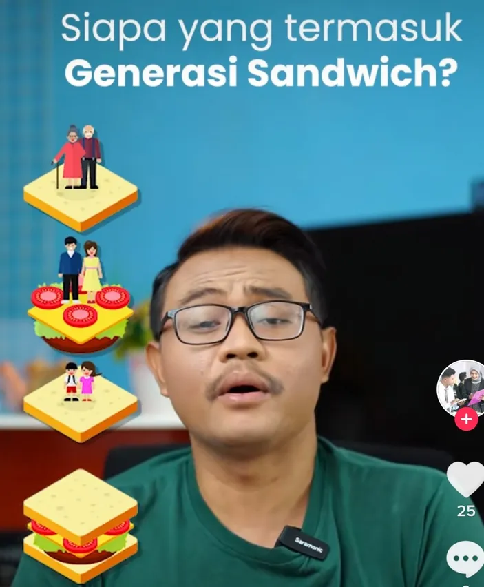 Apa Itu Sandwich Generation Alias Generasi Sandwich? Kenali Pengertian ...