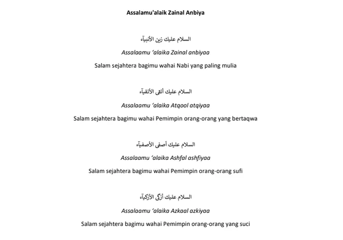 Download Teks Sholawat Assalamualaik Zainal Anbiya Pdf Tulisan Arab Latin Beserta Artinya