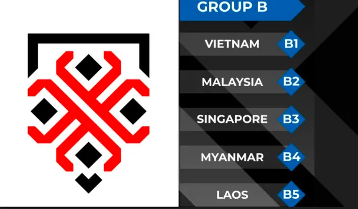 Jadwal Siaran Langsung Piala AFF 2022 Hari Ini, Singapura Vs Myanmar ...