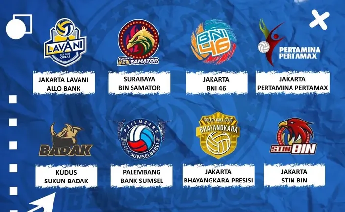 Jadwal Bola Voli Putra Proliga 2023 Lengkap Putaran 1, Jakarta STIN BIN ...