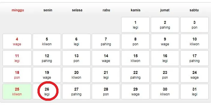 Kalender Jawa Besok 26 Desember 2022 Hari Apa Weton Apa Senin Legi Ini Ramalan Primbon Jawa 4586
