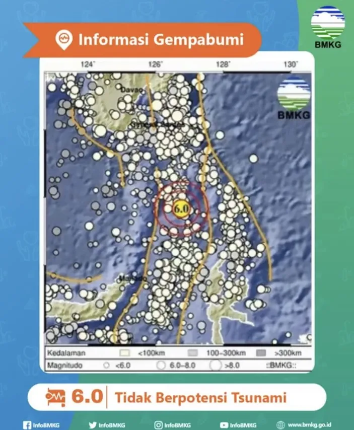 Gempa 6 Magnitudo Guncang Talaud Sulut Bmkg Tak Berpotensi Tsunami