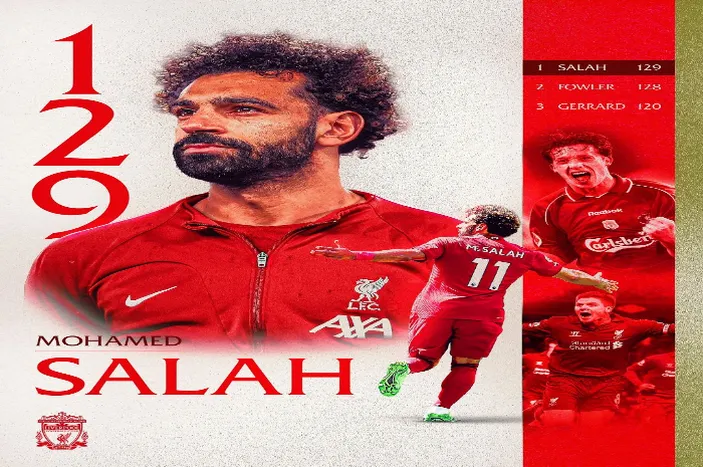 Mohamed Salah Jadi Top Skor Sepanjang Masa Liverpool Di Era Premier ...