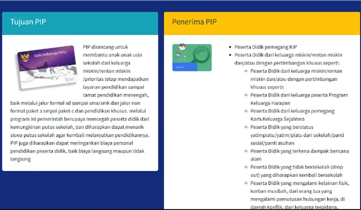 Cair Begini Cara Cek Penerima Pip Kemdikbud Oktober Online Lewat Hp Di Pip Kemdikbud Go Id