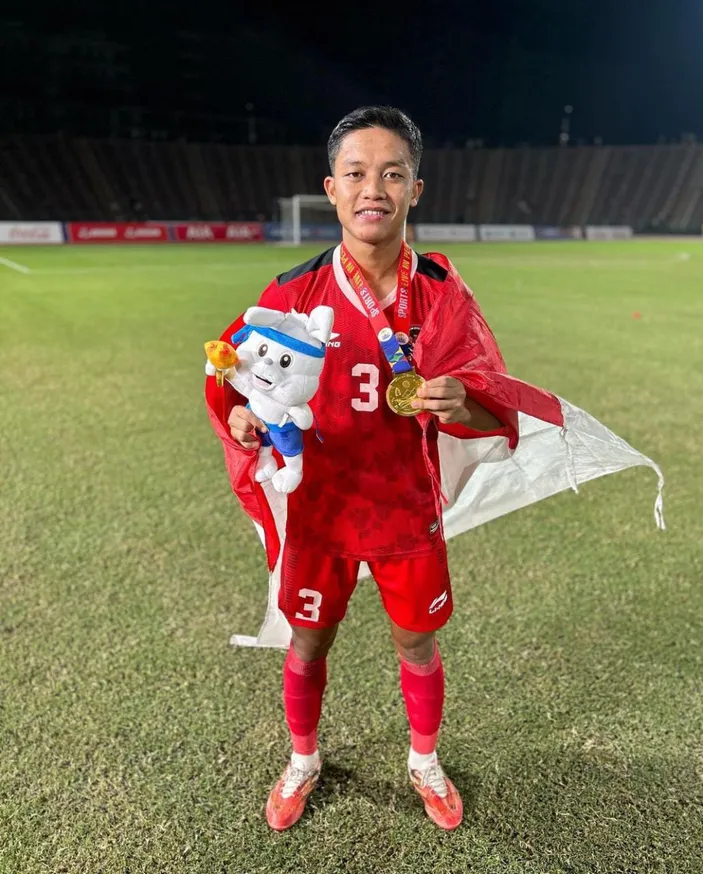 Profil Dan Biografi Rio Fahmi , Terbaru Dan Update