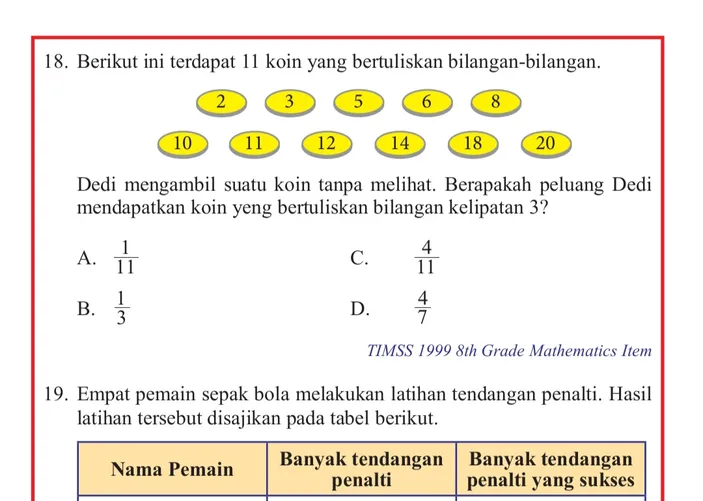 Arti Bilangan Bulat Rumus Operasi Pecahan Cara Menghitung Positif