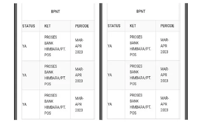 Bpnt Tahap 4 Kapan Cair 2023 Ini Jadwal Dan Cara Cek Penerima Blt Rp400 Ribu Juli Agustus 1979