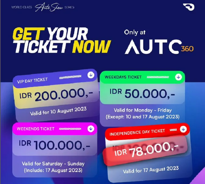 Link Beli Tiket Pameran GIIAS 2023 Dan Daftar Harganya, Ini Mobil Dan ...