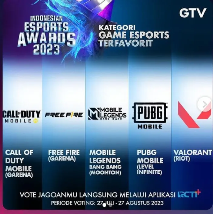 Free Fire Dan Mobile Legend Masuk Nominasi Game E Sports Terfavorit Di Indonesian E Sports 3936