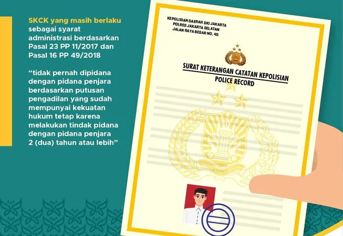 Syarat Terbaru Pembuatan SKCK Untuk Syarat CPNS 2024: Ini Cara Buat ...