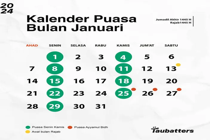 Besok 9 Januari 2024 Jatuh Pada Selasa Apa Di Kalender Jawa Jumadil Akhir 1957 Cek Info Weton 3269